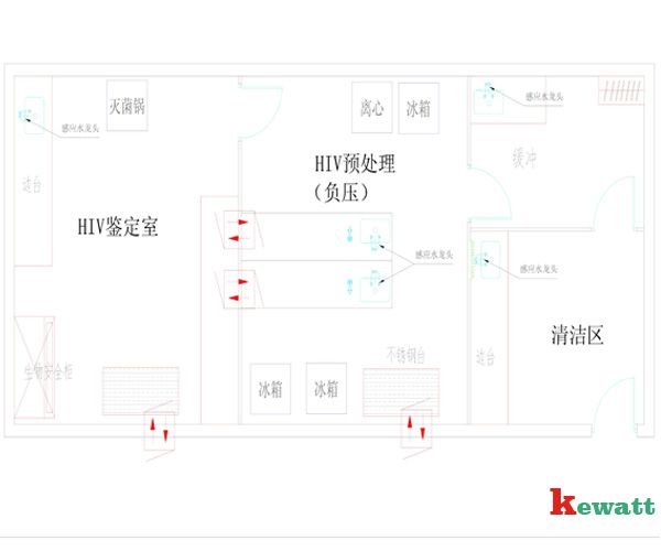 HIV艾滋實(shí)驗室平面布局圖與整體結構圖