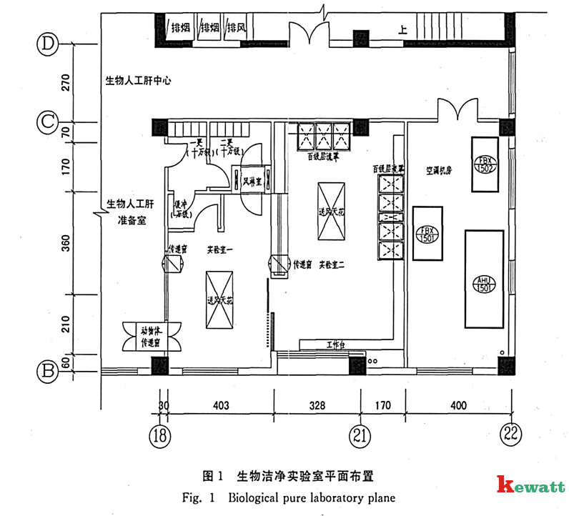 醫院生物實(shí)驗室凈化工程設計圖