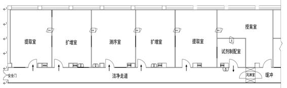 PRC擴增實(shí)驗室平面圖