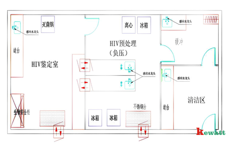 HIV實(shí)驗室的平面設計圖