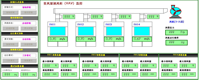 化學(xué)實(shí)驗室通風(fēng)監控系統